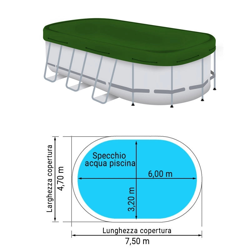 Copertura Sagomata 12,50 X 7,00 M Invernale 240 Gr/m² Con Occhielli E Corda Elastica Per Piscine Ovali 11,00 X 5,50 M Dimensione piscina: 6.00 X 3.20 m