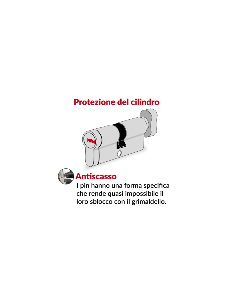 Cilindro STD con pomolo 30 x 30 mm, ottone, 3 chiavi – THIRARD