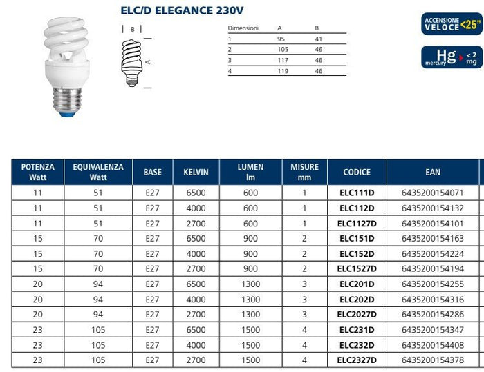 Lampada ai l.fredda fluor. eleg. elc151d e27 15w compatte