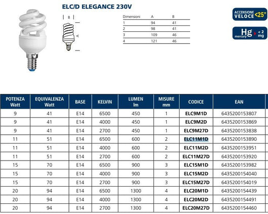 Lampada ai l.fredda fluor. eleg. elc11m1d e14 11w compatte