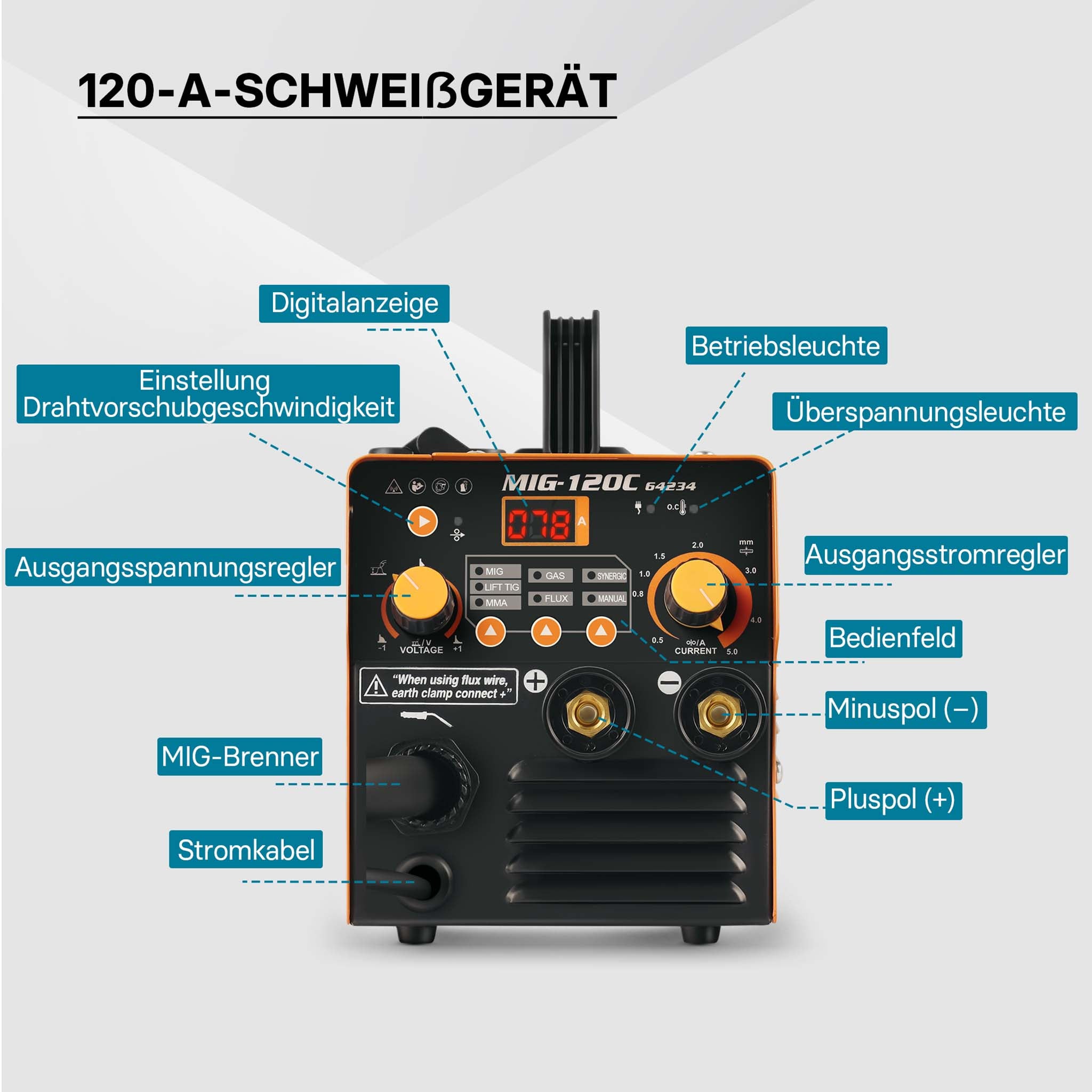 Saldatrice digitale IGBT 120A per saldatura MIG, MMA, FCAW, TIG