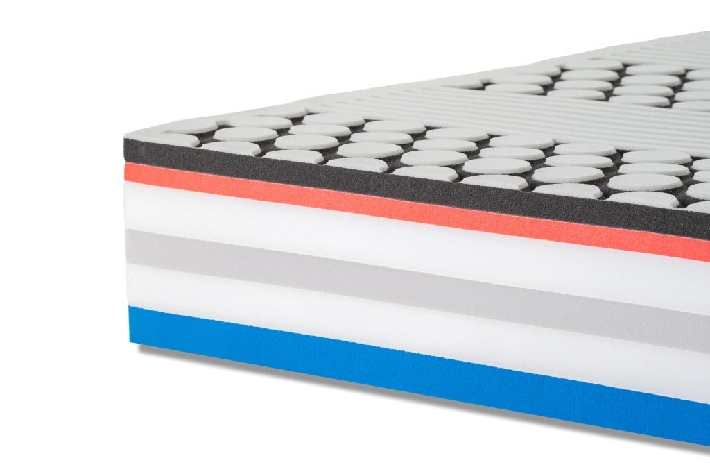 Materasso singolo in memory foam Energy Sport 6 Strati | Dispositivo Medico Detraibile 19% Misura: 80x190 Singolo standard