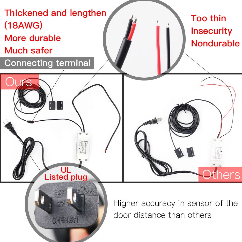 Kit Smart WIFI Garage Opener Apri Saracinesca Serrande Cancello WIFI 2.4G TUYA, Smart Life AC 100-250V 50/60HZ IP20
