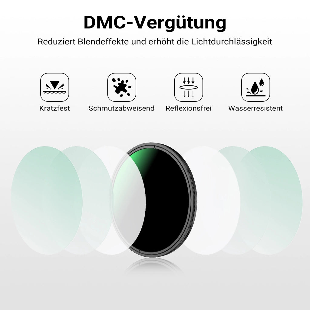 ND2-ND400 Fader Slim 72 mm filtro grigio variabile con 9 stop, filtro ND con rivestimento a 18 strati, filtro per obiettivo con montatura slim da 4,3 mm