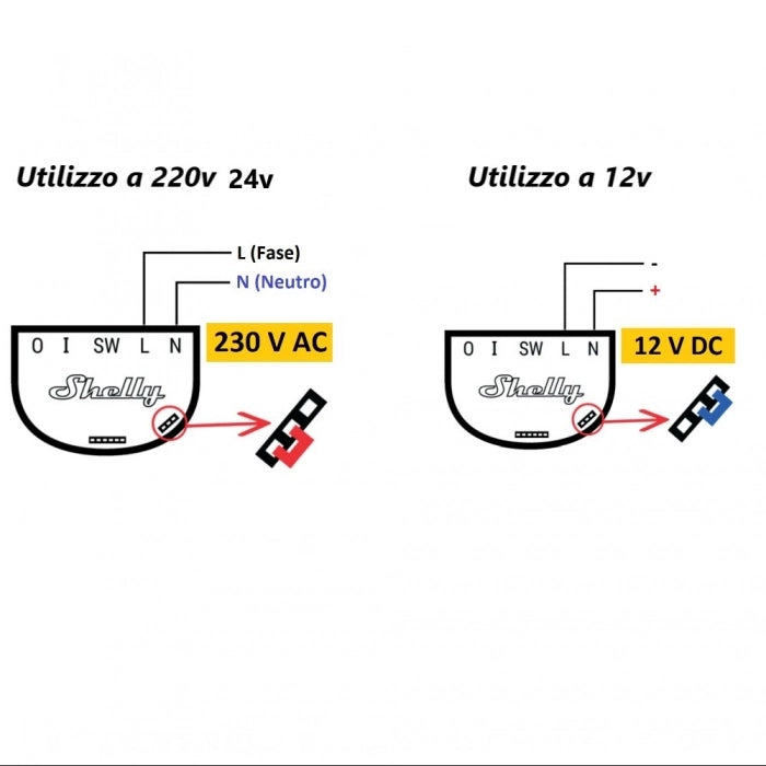 Shelly 1 V3 interruttore Smart Wi-Fi Domotica