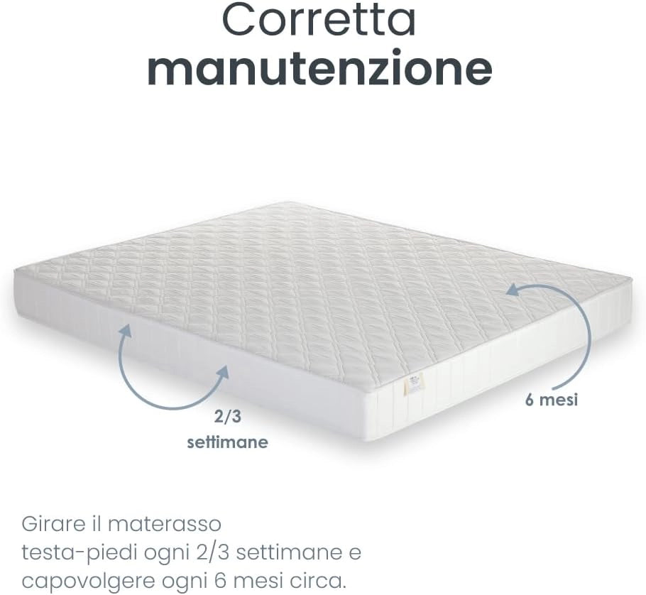 Materasso memory foam 80x190 h20cm ortopedico imbottitura in fibra ipoallergenico traspirante igienico Farmarelax