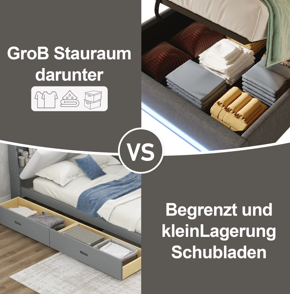 Letto imbottito 90x200 cm con LED, USB/Type-C e contenitore