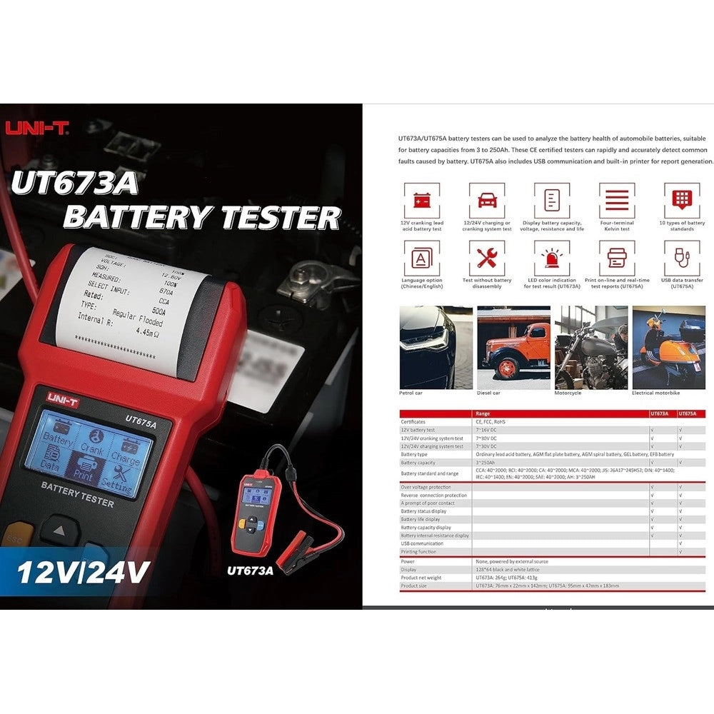 Trade Shop - Tester Per Batterie Ut673a Auto Analizzatore Carica Tensione Batteria 12v 24v Scansione -