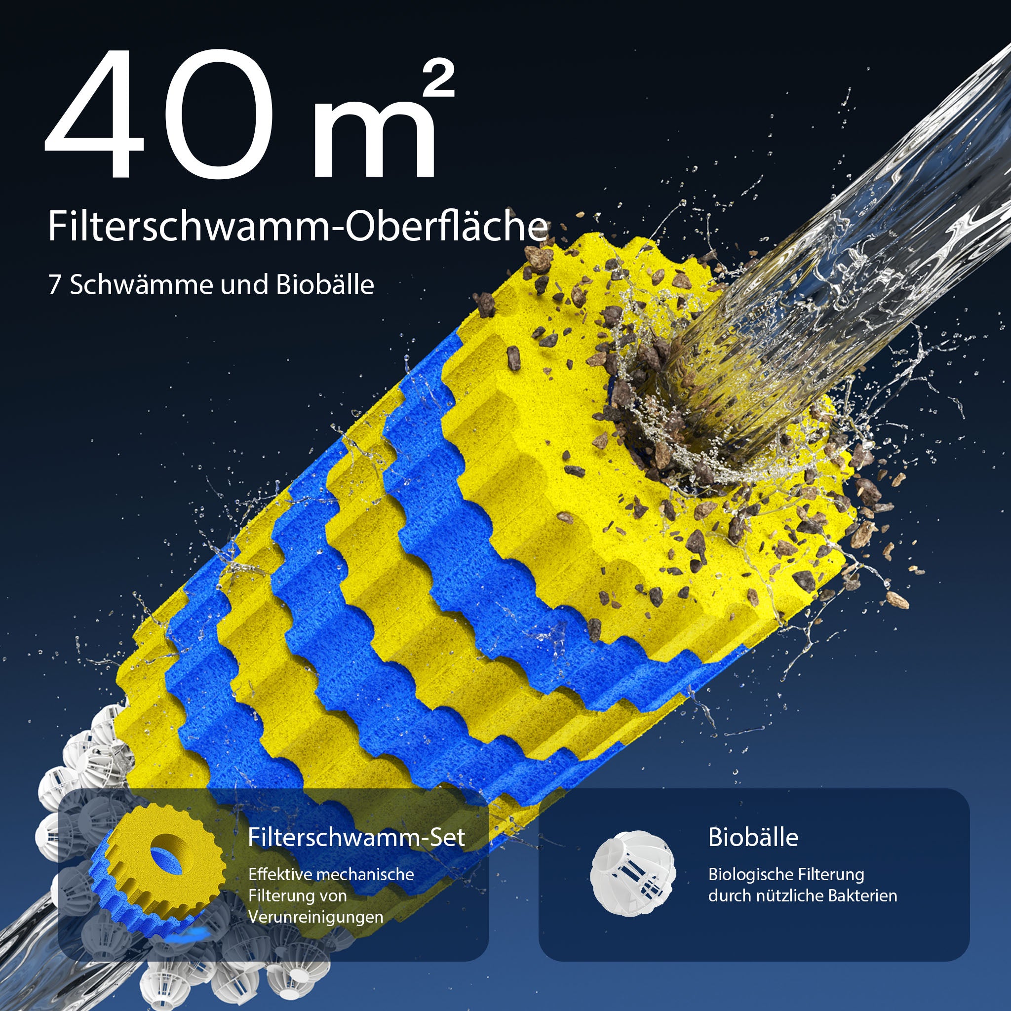 CPF-15000 Filtro a pressione 10.000 l/h e chiarificatore UVC 18W per laghetti fino a 30.000l