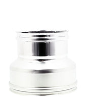 RAC INOX 220-120 FF - ZINCO CALABRIA