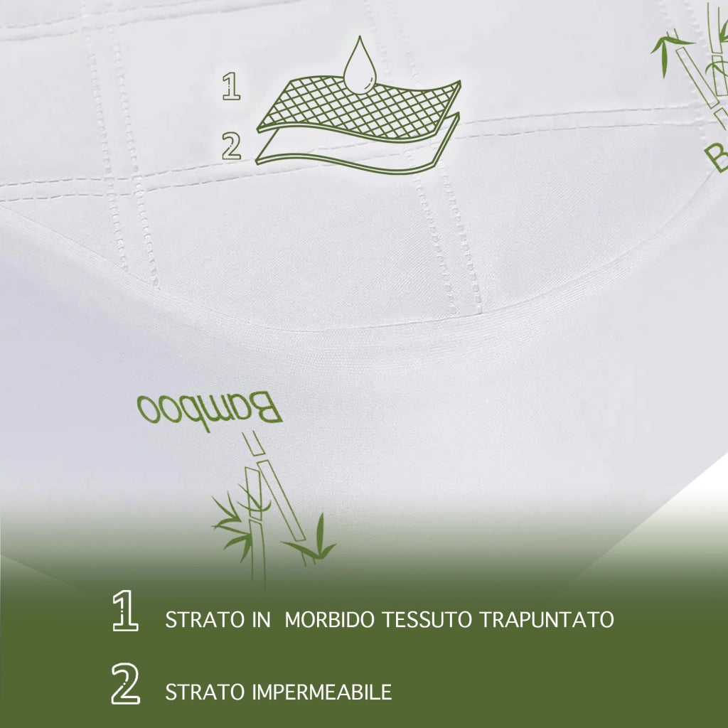 Coprimaterasso Neonati Impermeabile Trapuntato Lettino Culla 60x120 Cm  Antiacaro Micro Traspirante Silenzioso Barriera Liquidi Angoli Elasticizzati SalvaPipi  Bambino Bambù - 2 Pezzi