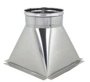 Tramoggia per canna fumaria Femmina  ACCIAIO INOX AISI 316 -VARIE MISURE- ø200  L250 P250