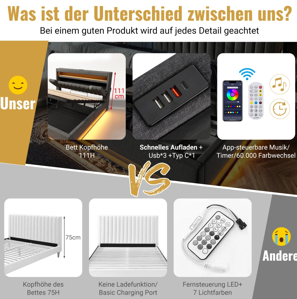 Letto imbottito 140x190 cm grigio con LED, USB-C e contenitore