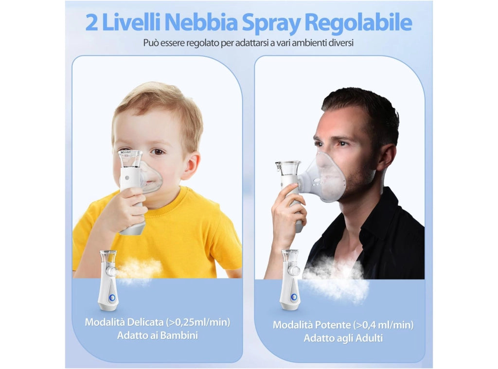 Aerosol Portatile JOSSIS JM-06802 Ultrasuoni per Adulti e Bambini – 2 Modalità, 2 Maschere, USB-C Ricaricabile a Batteria Portatile da viaggio senza fili