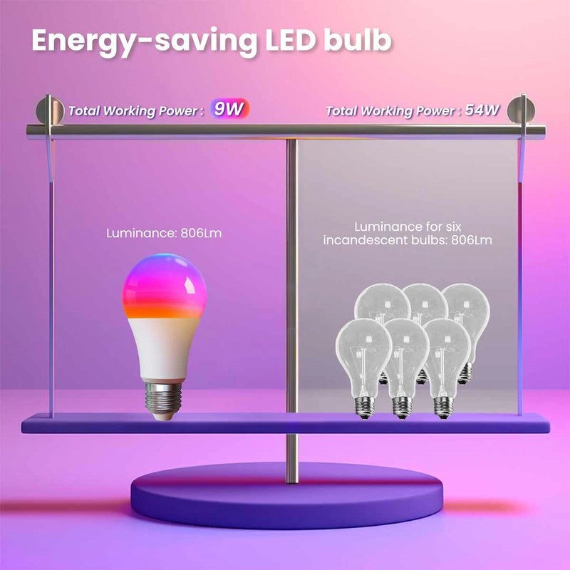 Lampadina Matter LED Wifi Smart Multicolore RGB Dimmerabile E27 9W 806Lm App Compatibile con Amazon Alexa e Google Home