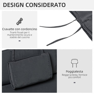 Easycomfort Cuscino per Sdraio Lettino Prendisole da Giardino 198x53x5cm Grigio