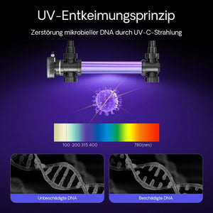 CUV-755 Chiarificatore UVC per laghetti acciaio inox 55W Sterilizzatore