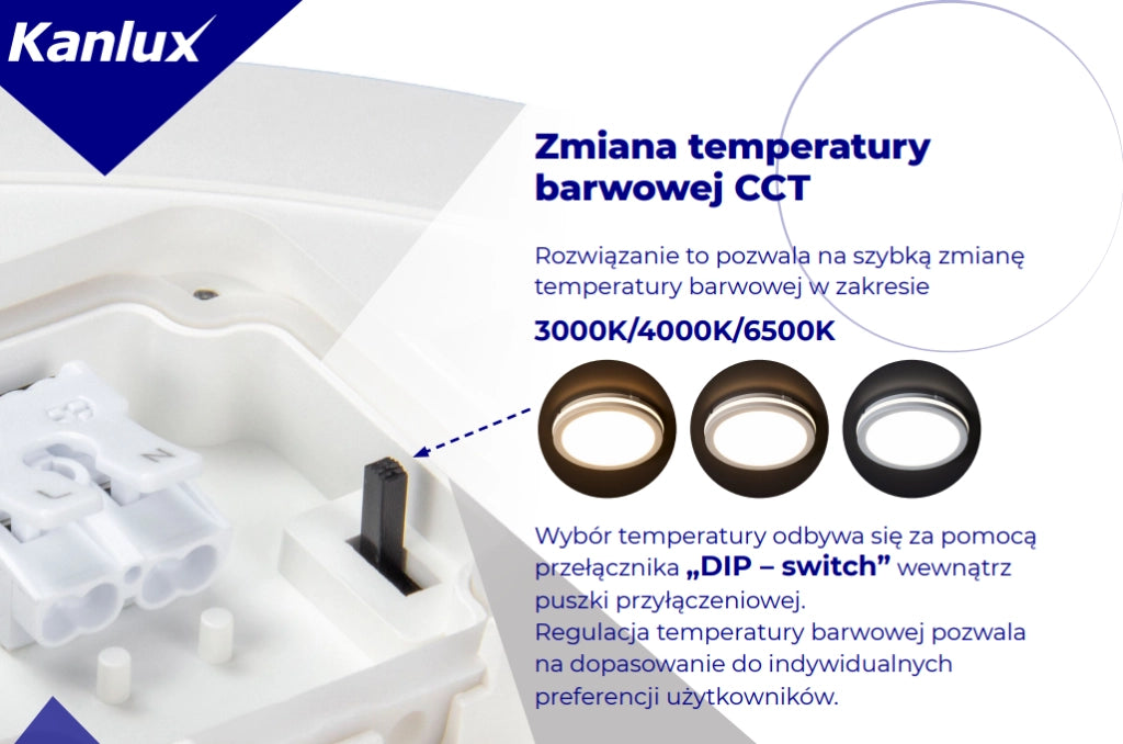 Plafoniera LED Kanlux BENO ECO nera 12W CCT IP65 20cm