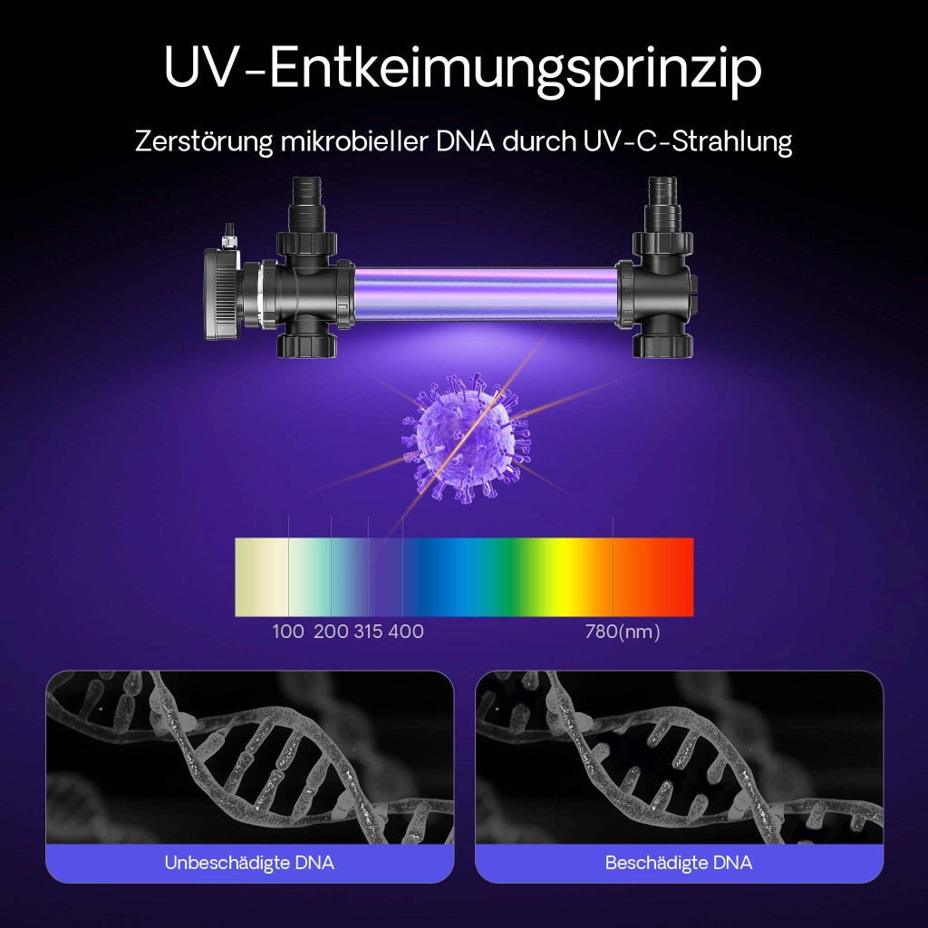 CUV-755 Chiarificatore UVC per laghetti acciaio inox 55W Sterilizzatore