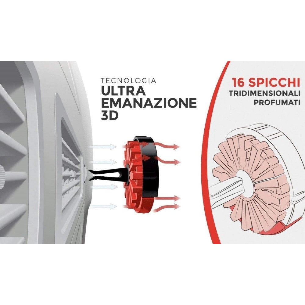 Trade Shop - Arbre Magique Pop Profumatore Deodorante Per Auto Profumazione Lavander Lavanda -