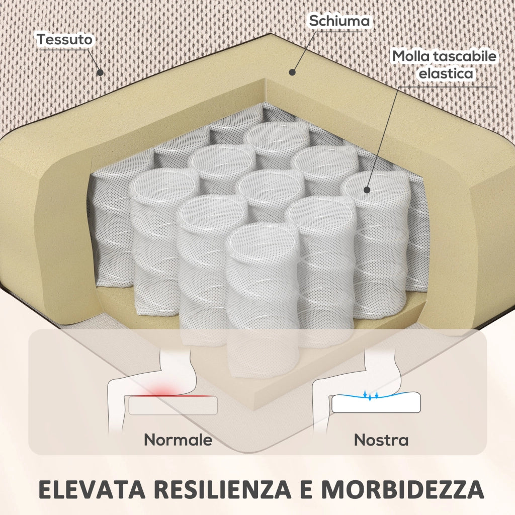 Poltrona Alzapersona Massaggiante e Reclinabile 93x104x105 cm con Telecomando in Tessuto Effetto Velluto Beige