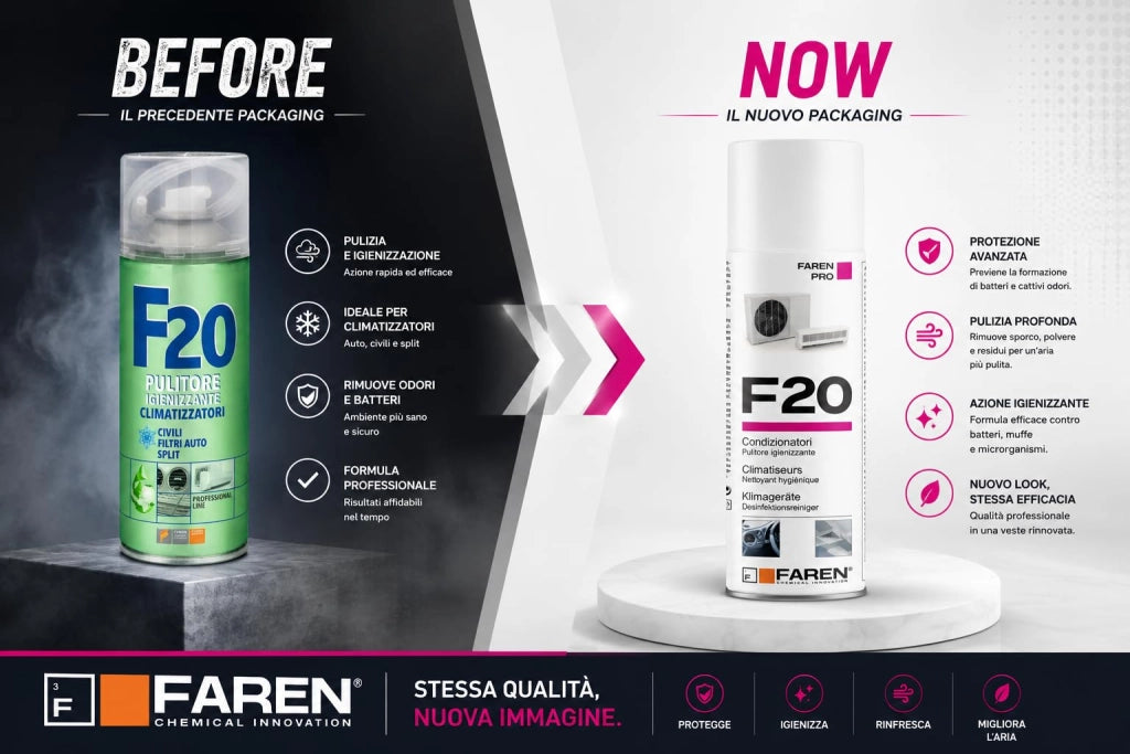 Pulitore Igienizzante per Climatizzatori F20 Faren 400 Ml