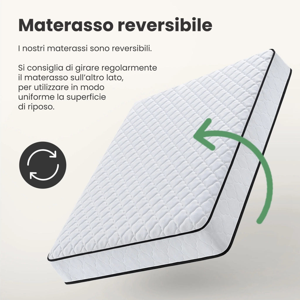 Materasso a molle insacchettate 7 zone con coprimaterasso incluso durezza H3 180x200 cm