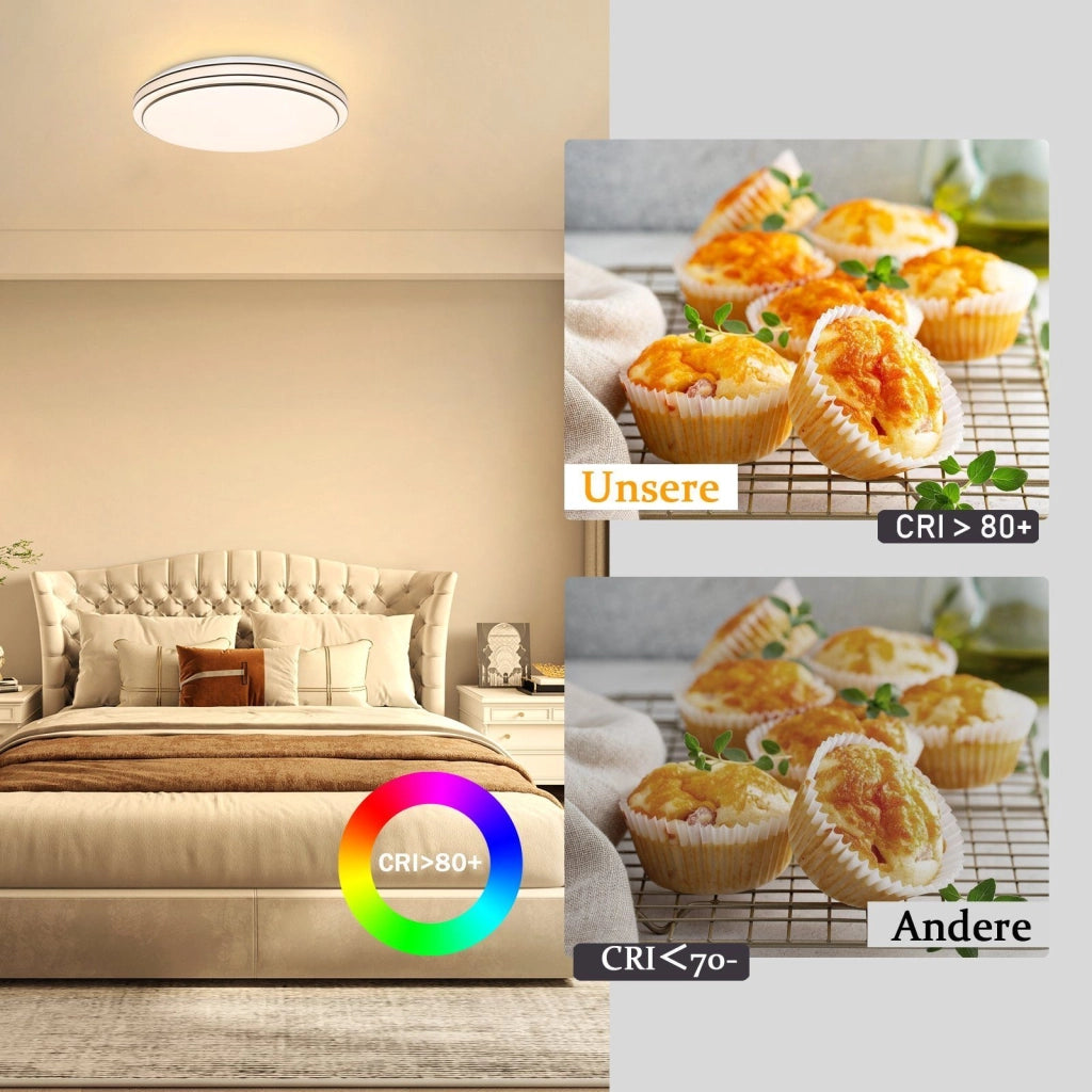 ZMH Lampada da soffitto a LED per camera da letto lampada da cucina moderna a stella rotonda