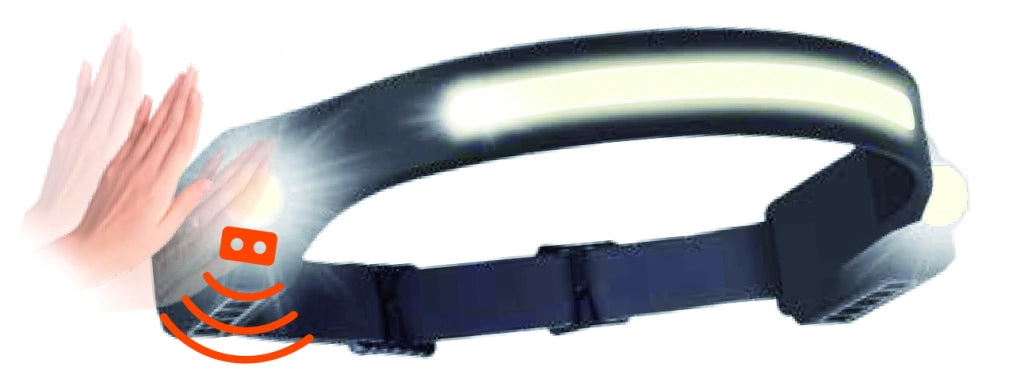 Luxen TORCIA DA TESTA RICARICABILE IN SILICONE, CON SENSORE,  6 W, 300 lumen, 7 modalitÃE di luce