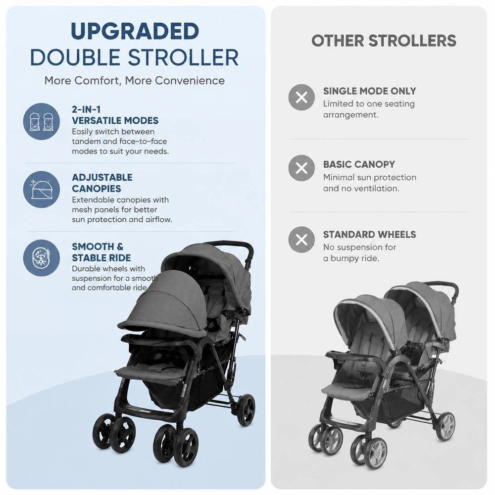 Tandem Twin Stroller, Dark Grey, Steel