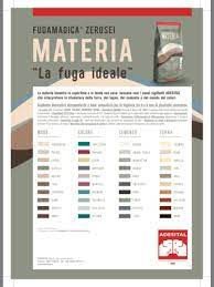 Sigillante fughe mm.0-6 a base c ementizia kg.5 x 4 nero