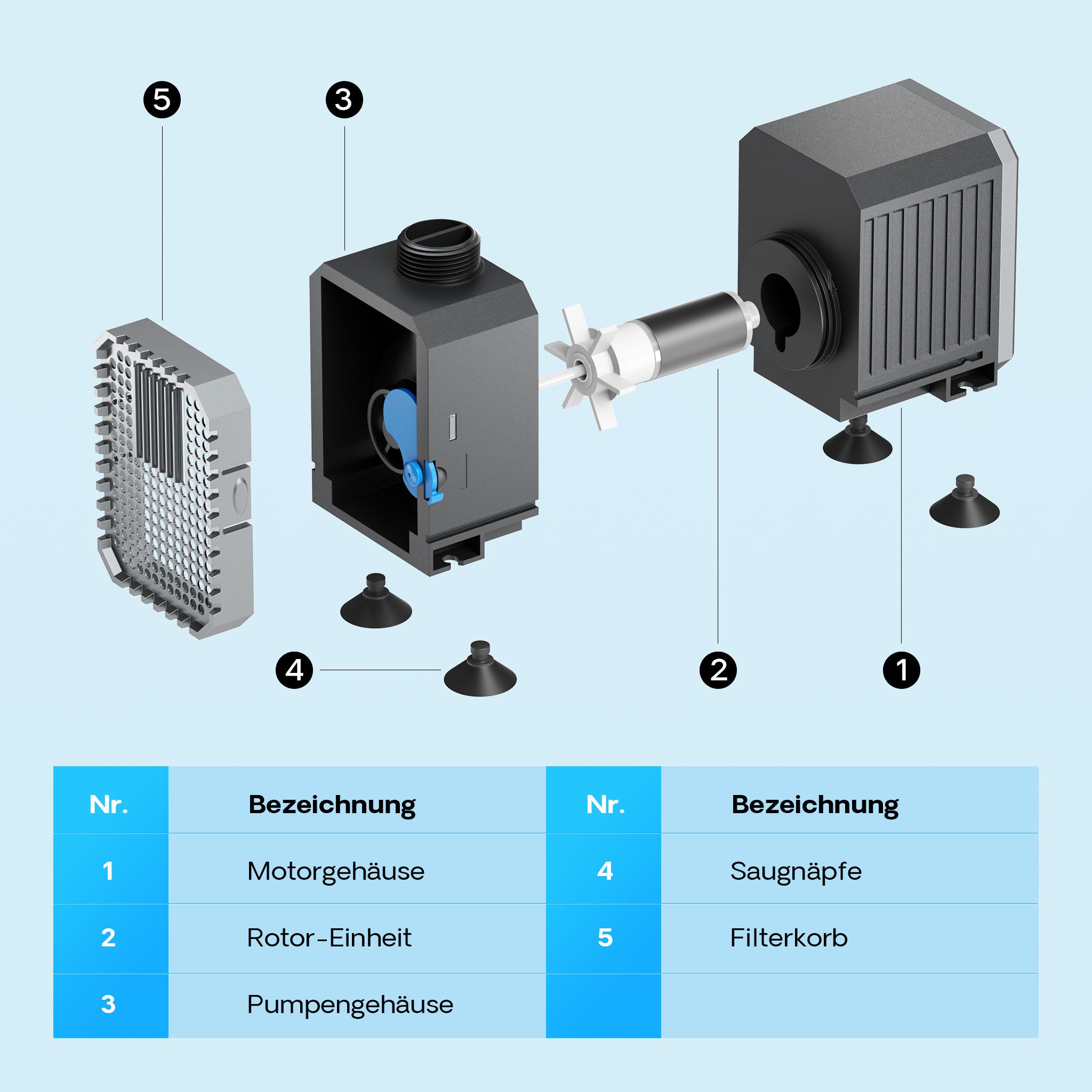 CHJ-3000 Pompa da Laghetto, 3000 l/h 55 W, controllo del flusso, per circolazione acqua