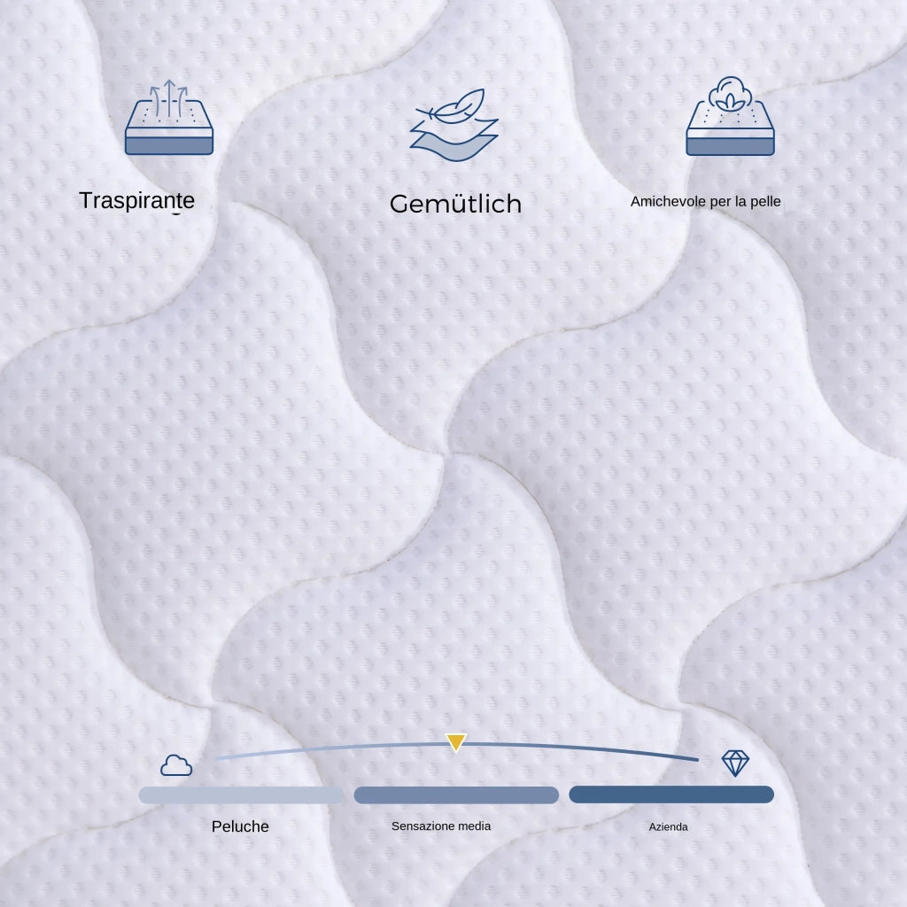 Materasso a Molle Insacchettate 7 Zone e Memory Foam per Divano Letto 90x190x10 cm; Bianco