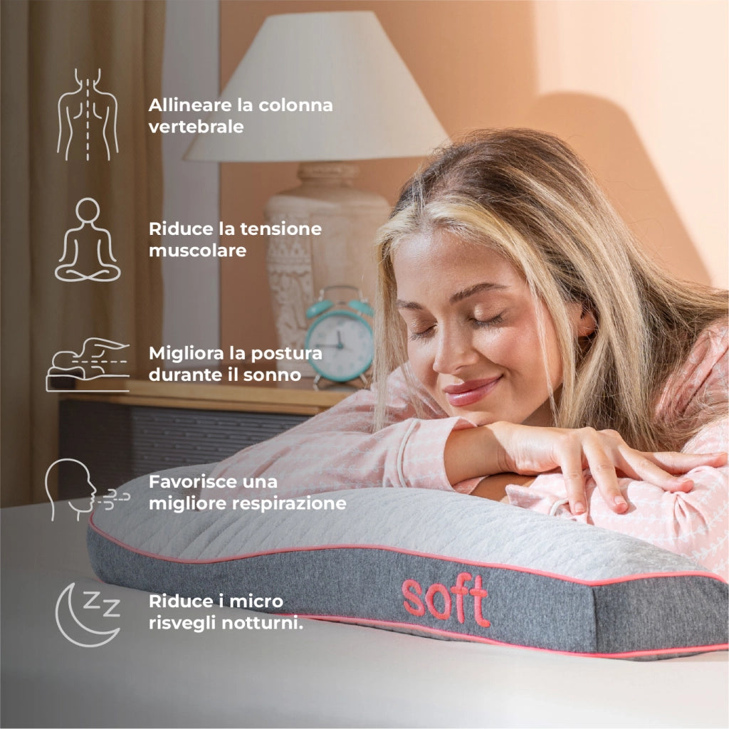 Cuscino Memory Foam 60x40x12 cm – Guanciale a Saponetta Ortopedico Traspirante, Disponibile Soffice, Medio o Rigido, Supporto Comfort per Testa e Collo, Federa Sfoderabile Lavabile Soffice