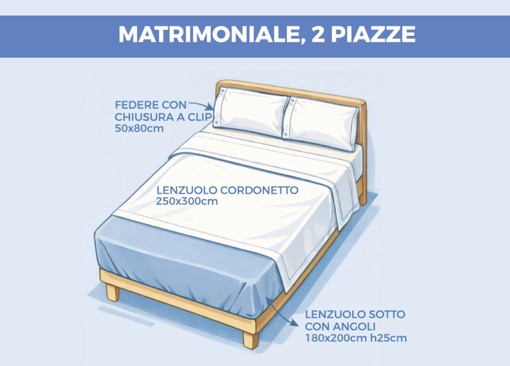 Completo Lenzuola Letto In 100% Cotone Rigato Zig Zag Disegno Baia - Matrimoniale - Verde