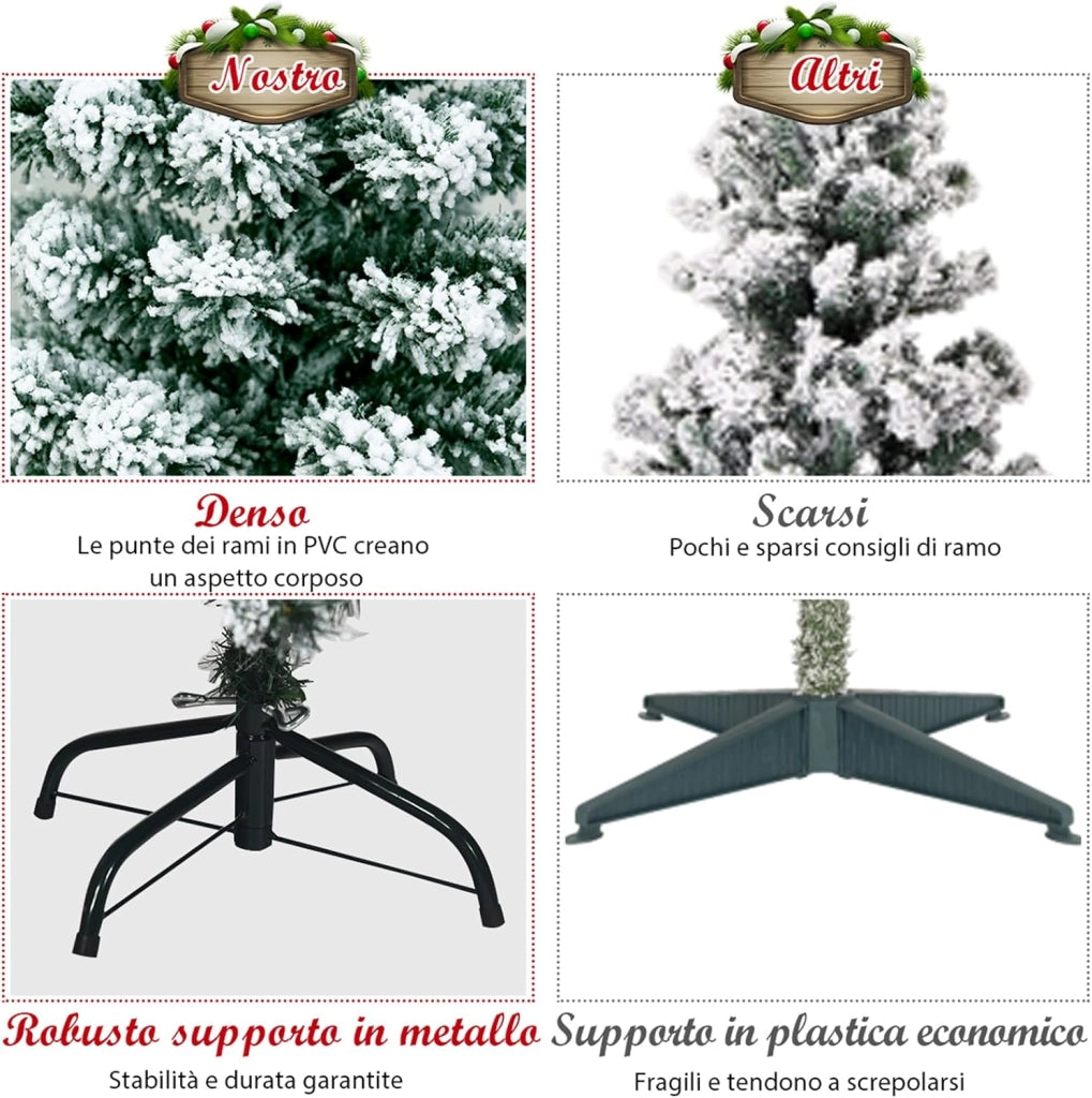 Albero di Natale Innevato 135/180/230 cm, Albero di Natale con 200/250/550 Luci LED Bianche Calde, 400/928/1346 Rami, Base in Metallo, Decorazione Natalizia per Casa e Negozio (230 cm)