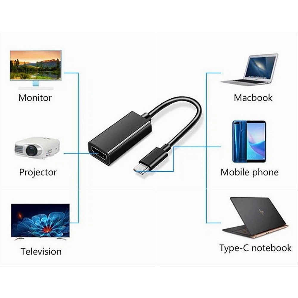 Trade Shop - Convertitore Video Audio Cavo Adattatore Type-c Maschio A Hdmi Femmina Ctc-hdmi -