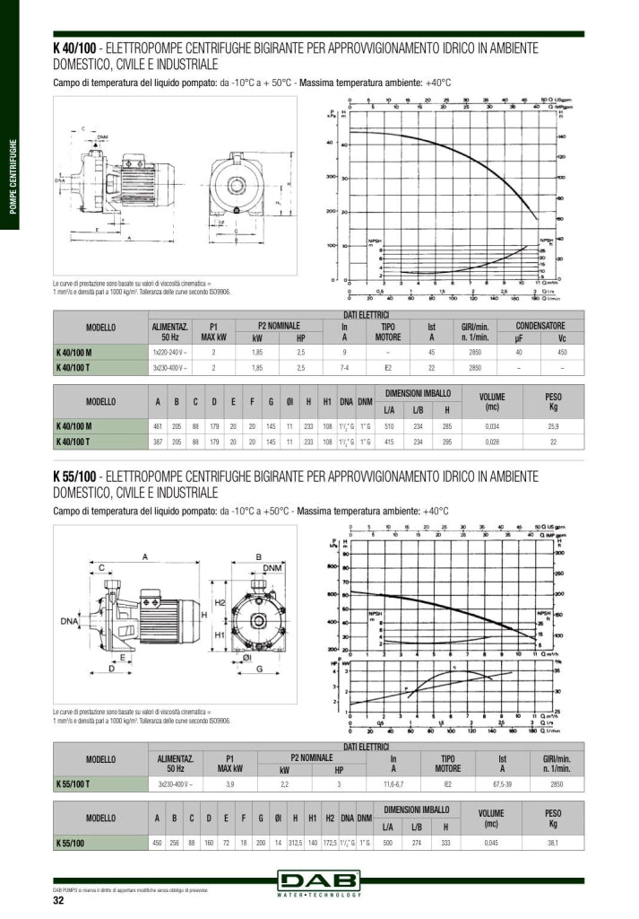Pompa Elettrica Centrifuga Bigirante in Ghisa Monofase K 1,5 230 V Dab Pump