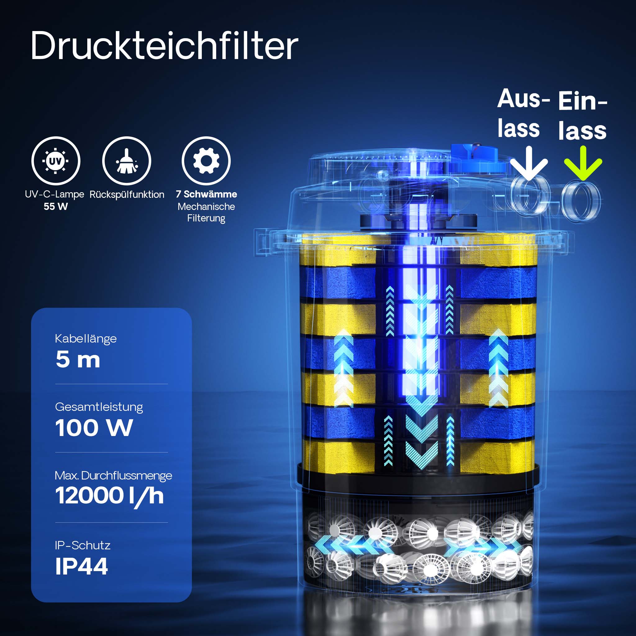 CPA-30000 Filtro a pressione per laghetto con UVC da 55W Per laghetti fino a 60000 litri