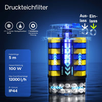 CPA-30000 Filtro a pressione per laghetto con UVC da 55W Per laghetti fino a 60000 litri