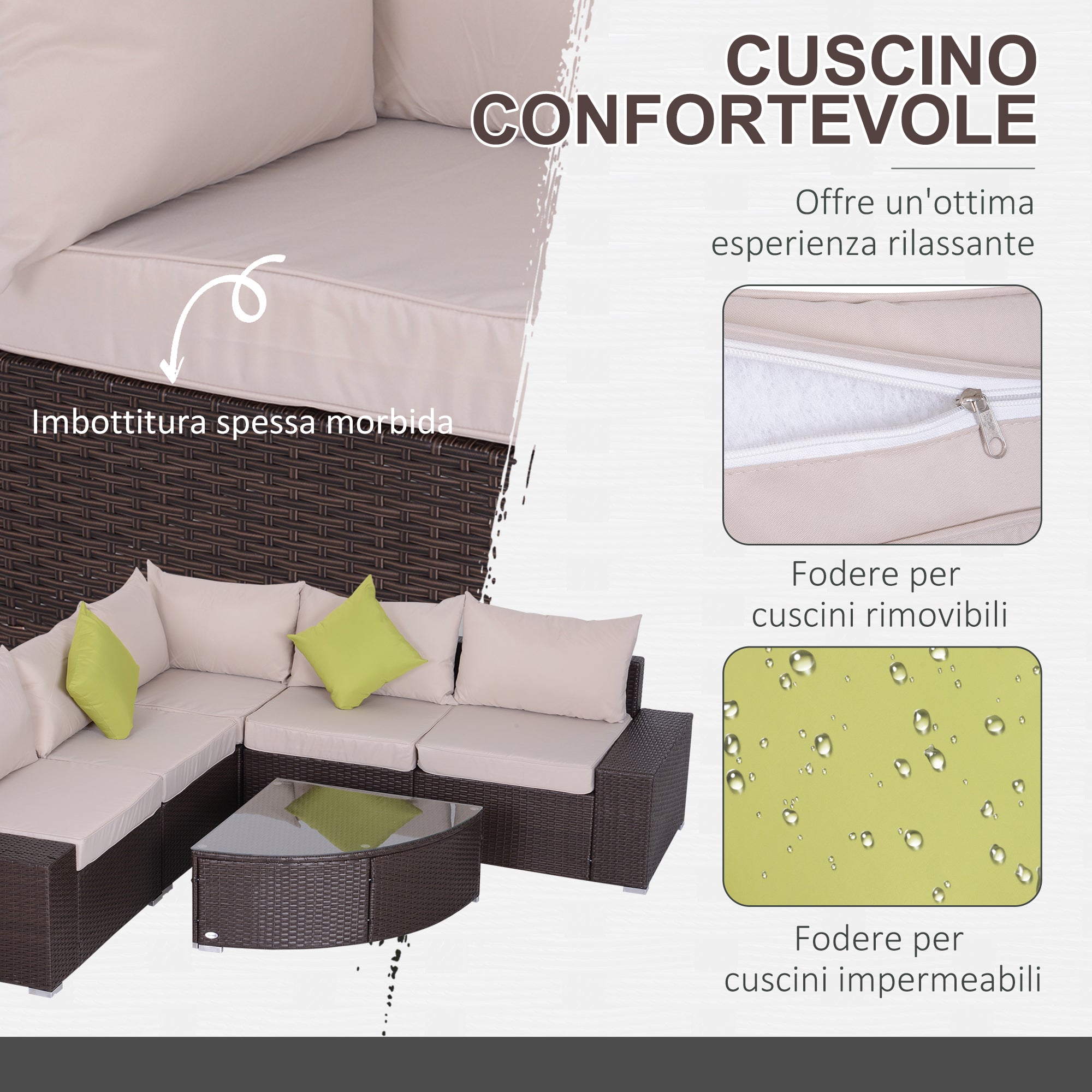 EasyComfort Salotto da Giardino in Rattan PE 6 Pezzi, Divano con Cuscini e Tavolino con Ripiano in Vetro