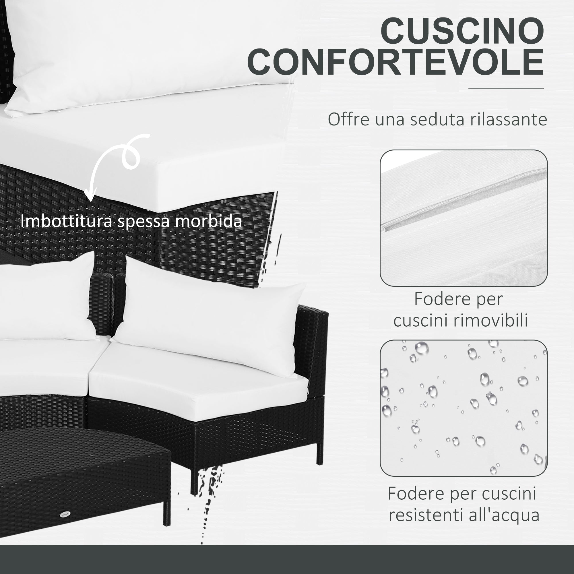 EASYCOMFORT  Mobili da giardino in Rattan Nero con Cuscini Bianchi, Set 5 Pezzi con Tavolino