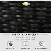 Easycomfort Salotto da Giardino con 2 Poltrone e 2 Poggiapiedi in Rattan PE, Tavolino in Vetro, Nero