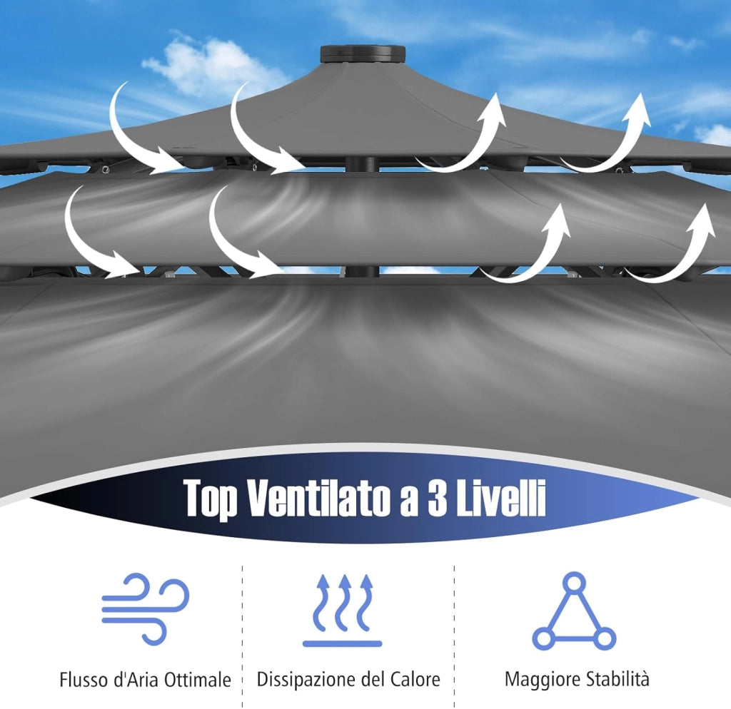 Ombrellone da Patio 297 cm con 32 Luci LED, Tetto Ventilato a 3 Piani, Inclinazioni Regolabili, Manovella, 8 Stecche, Ombrellone da Giardino, Piscina, Spiaggia (Grigio)