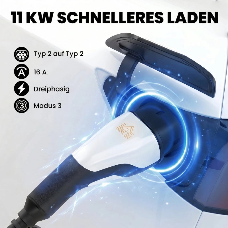 Cavo di ricarica per veicoli elettrici di tipo 2, 11 kW, 16 A, Modalit¨¤ 3, trifase, 5 m ¨C Cavo di prolunga per auto elettriche e ibride plug-in