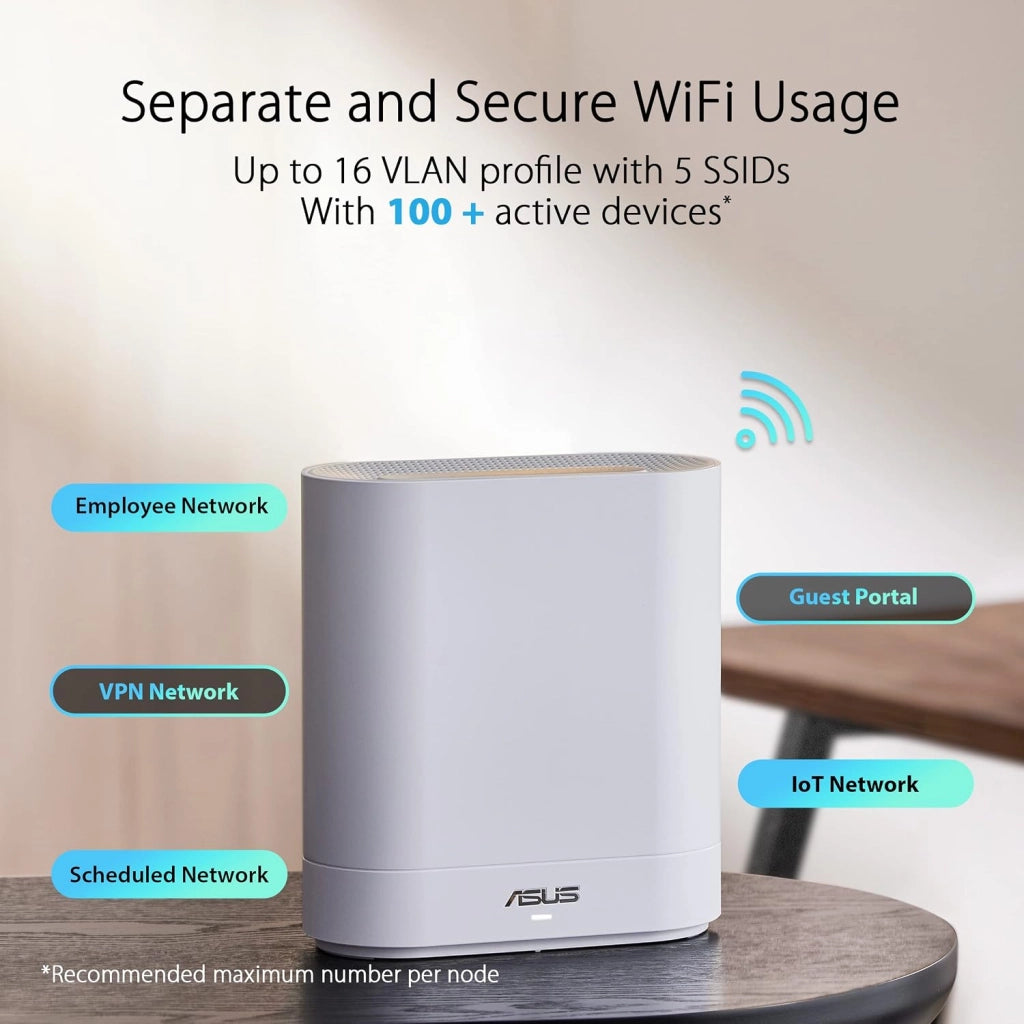 ExpertWiFi EBM68 Sistema Tri-Band WIFI 6 Mesh, Business, supporta fino a 5 SSIDs, Guest Portal, 2.5 Gbps, Sicurezza Network Enterprise, ExpertWiFi app, Bianco, confezione da 1 pezzo