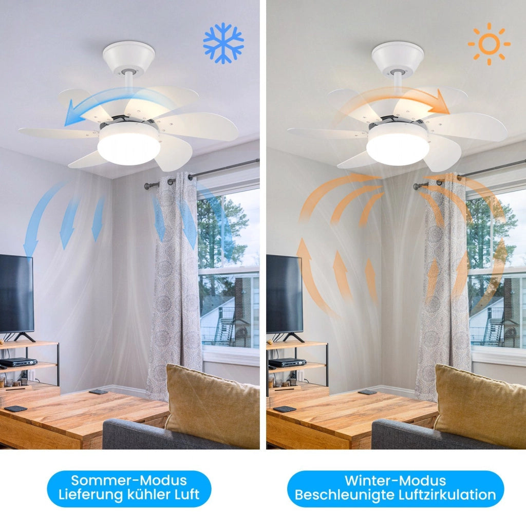 ZMH Ventilatore da Soffitto con Luci e Telecomando 6 Pale 75 cm Timer per Camera da Letto Cucina Senza Lampadina