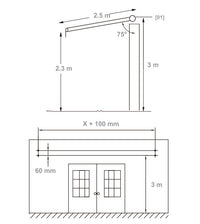 Tenda da Sole Barra Quadra 200x250 cm Tessuto in Poliestere Riga Verde