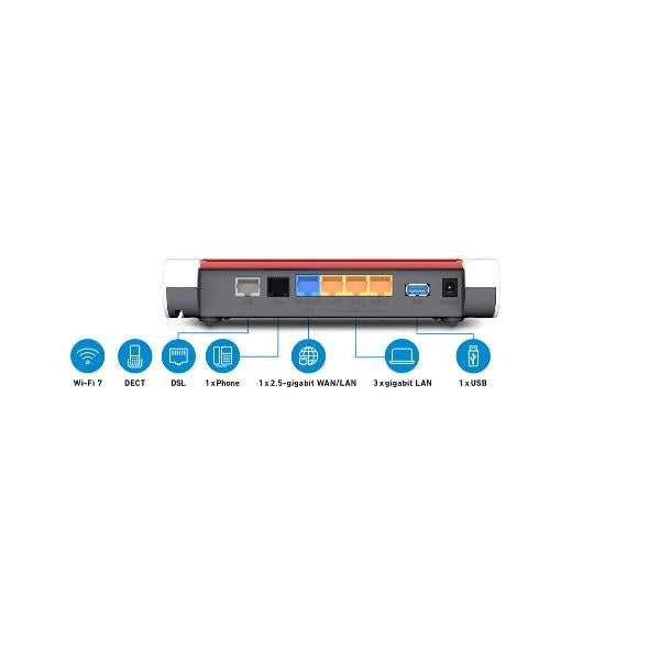 Fritzbox 7630 international edit - 20003149