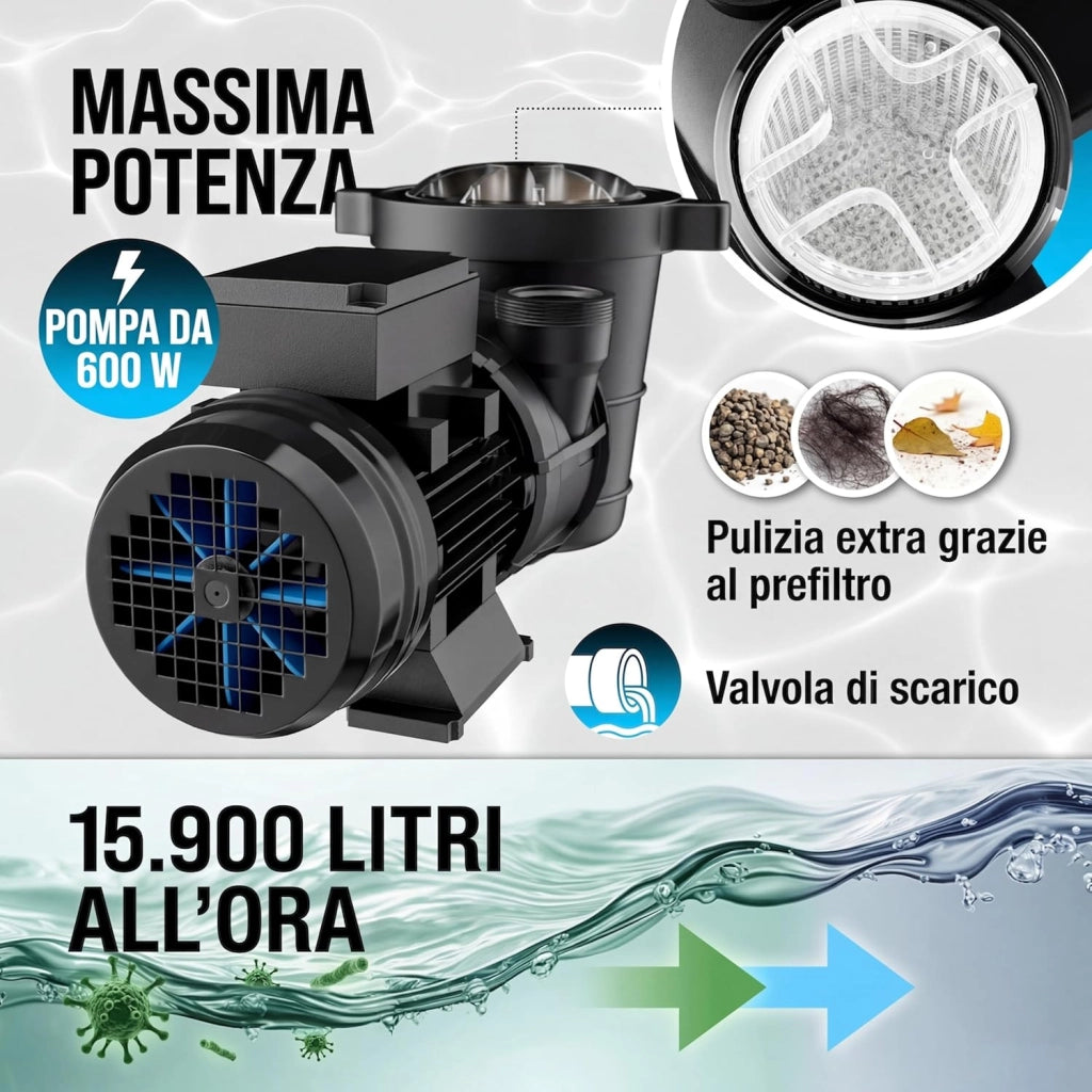 ® Pompa Filtro Piscina con Prefiltro Portata 15.900 l/h Sistema Filtraggio a Sabbia Depuratore per Piscine 60 L